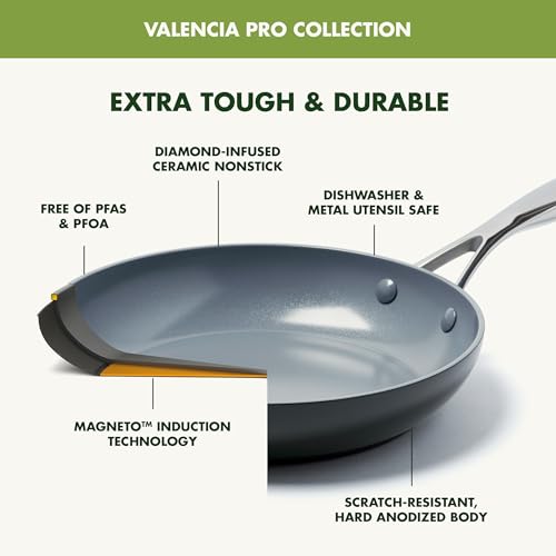 Hard Anodized Ceramic Nonstick Saucepan Pot Set with Lids, 2QT and 3QT G67748