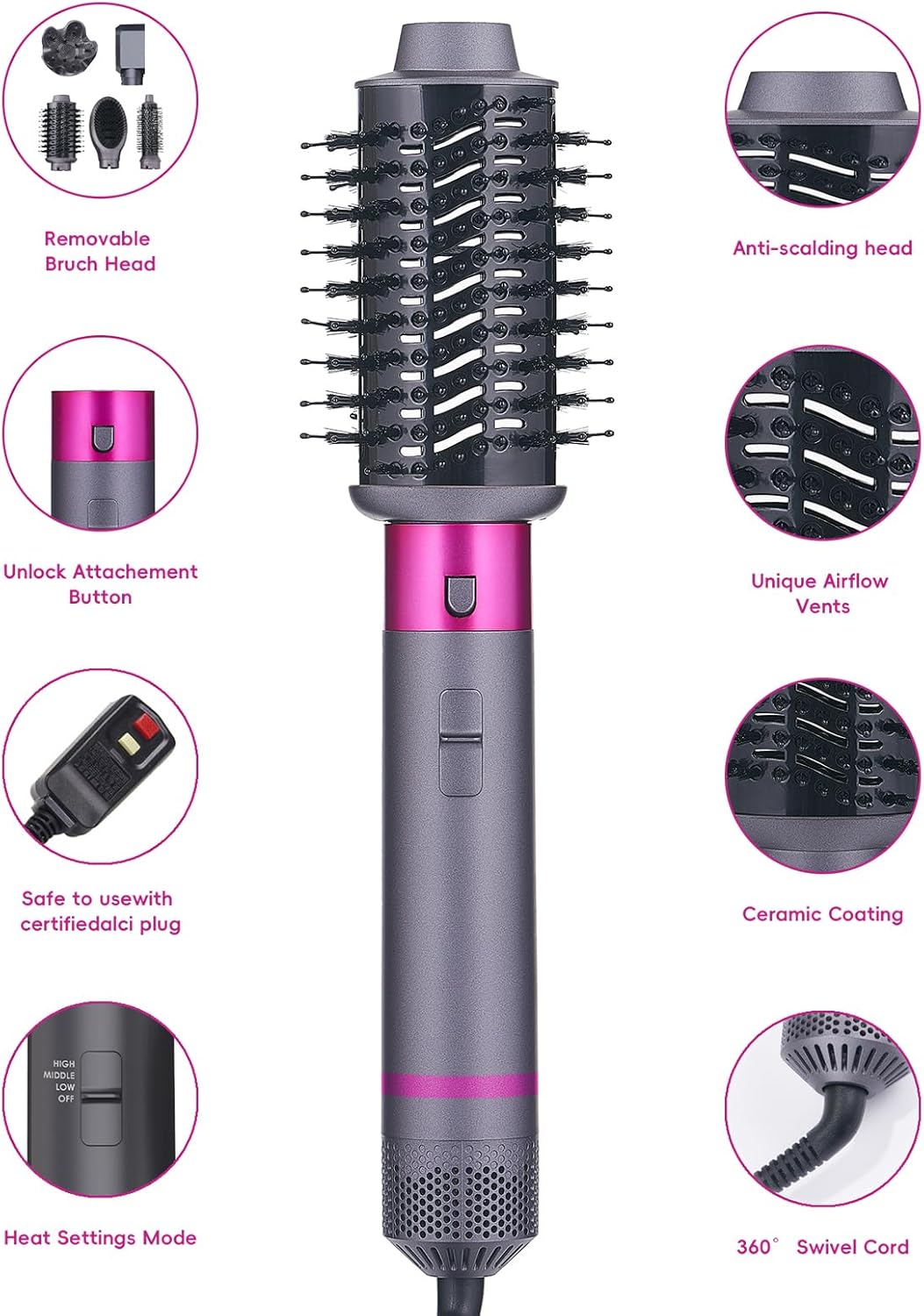5 in 1 Hair Dryer Brush with Negative Ion Technology F417851