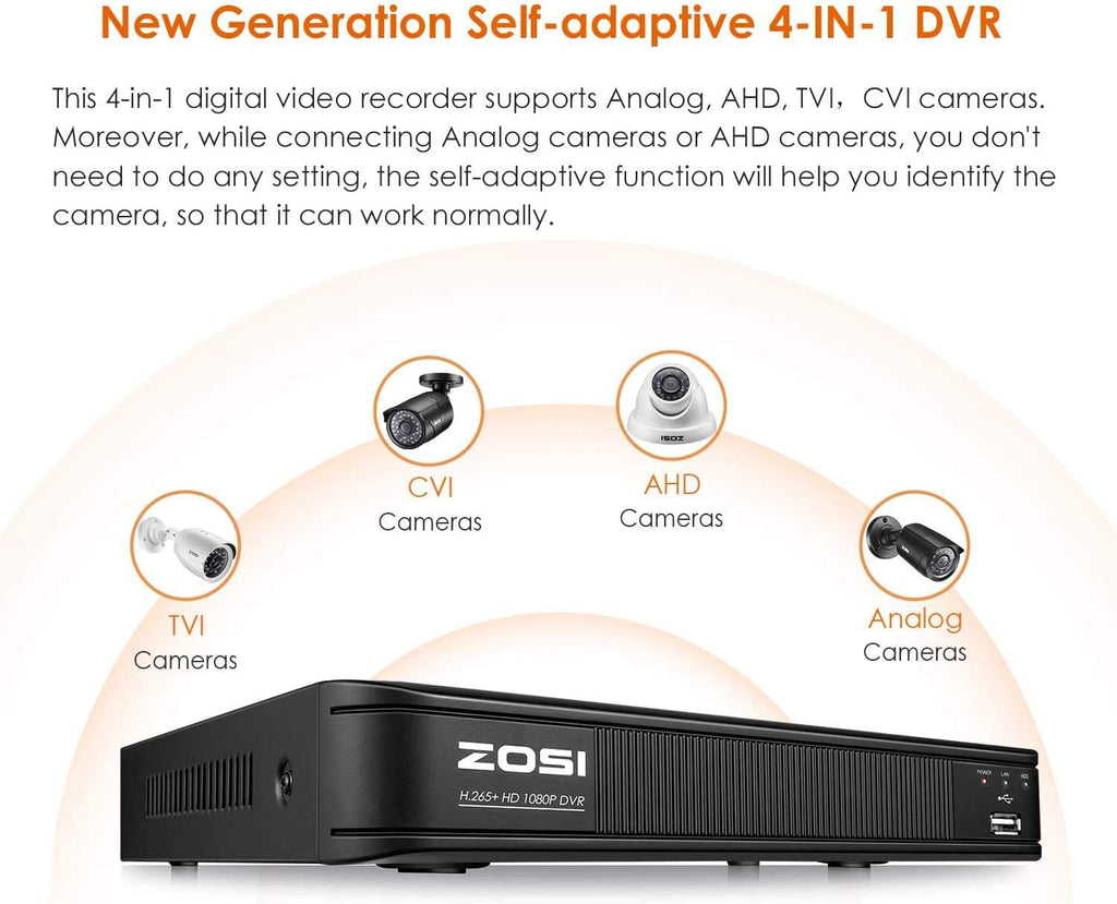 1080p 8 Channel CCTV DVR Security System with 2TB Hard Drive R236672