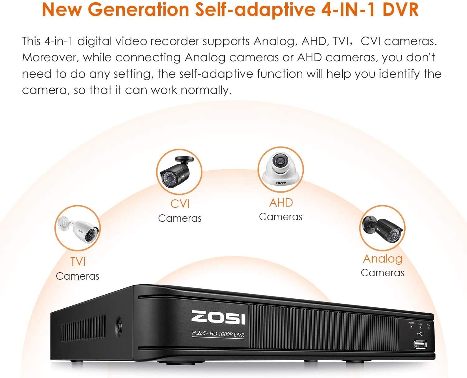 1080p 8 Channel CCTV DVR Security System with 2TB Hard Drive R236672