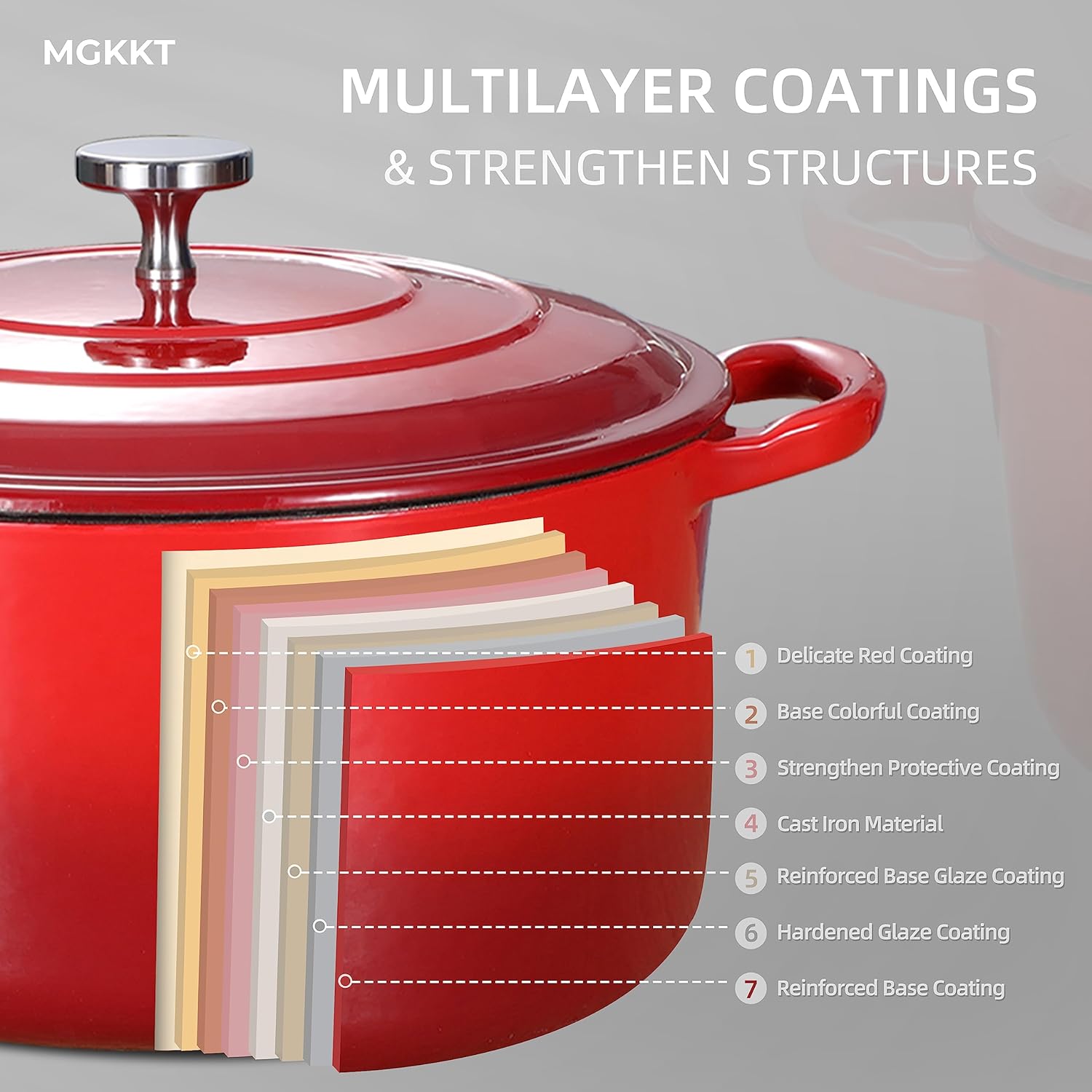 4.5 Quart Enamel Cast Iron Dutch Oven with Lid, Red V515733