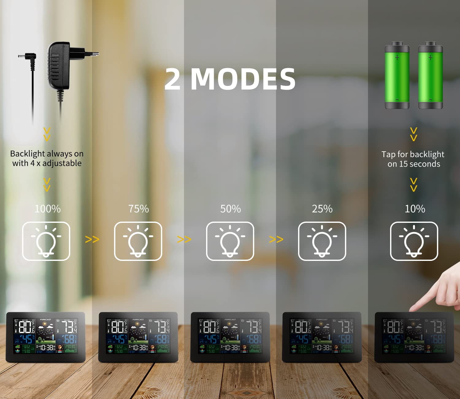 Wireless Indoor Outdoor Weather Station with Color Display and 3 Sensors V2347