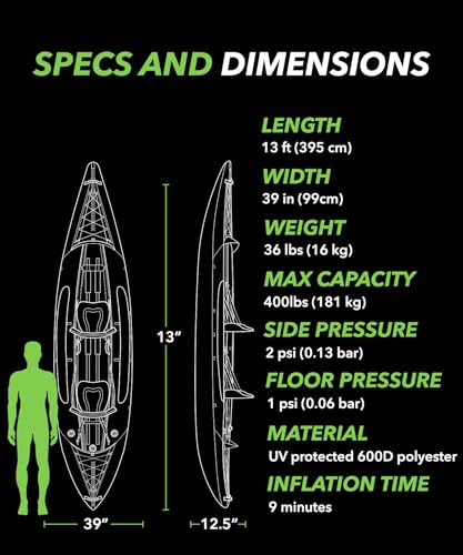 Inflatable Touring Kayak with Padded Seats and Pump D433622