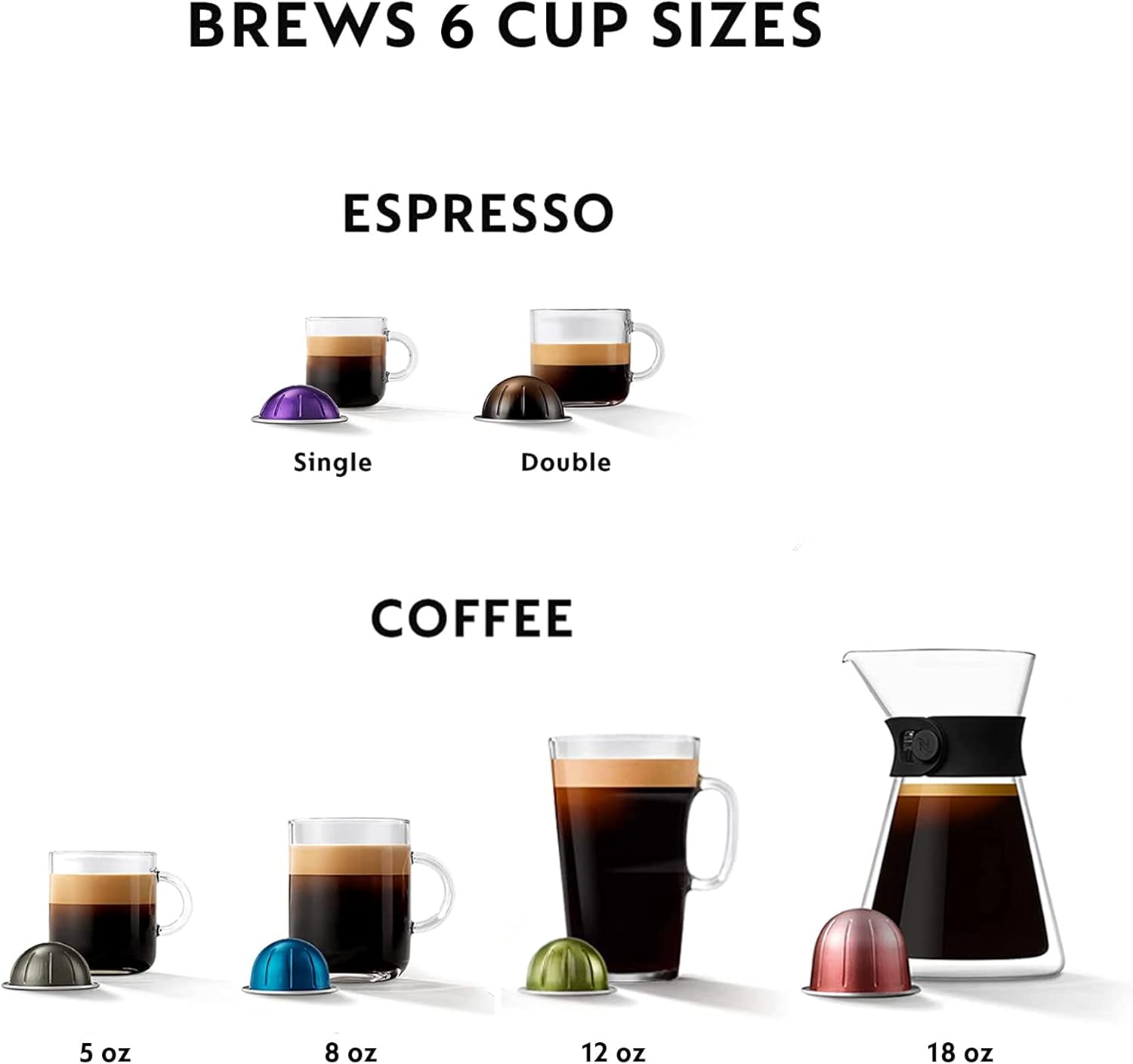 Coffee and Espresso Maker, Brushed Stainless Steel U590792