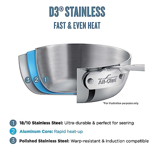 Stainless Steel Fry Pan Set 2 Piece, 10 and 12 Inch, Induction Safe U17252
