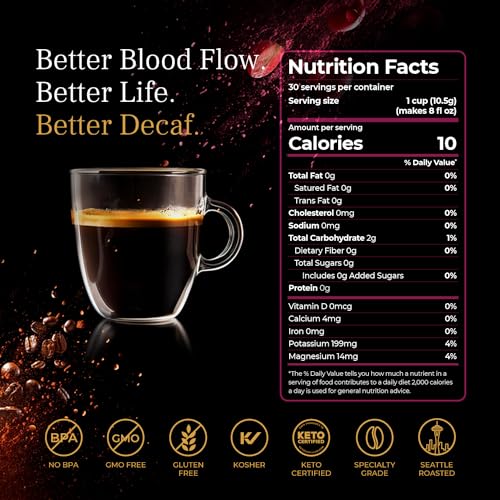 Blood Flow Energy Coffee Pods, Medium Roast with Resveratrol, Keurig Compatible, 30 Ct P6879