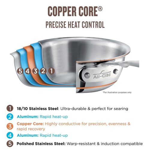 Stainless Steel Cookware Set 10 Piece Induction Safe C9338