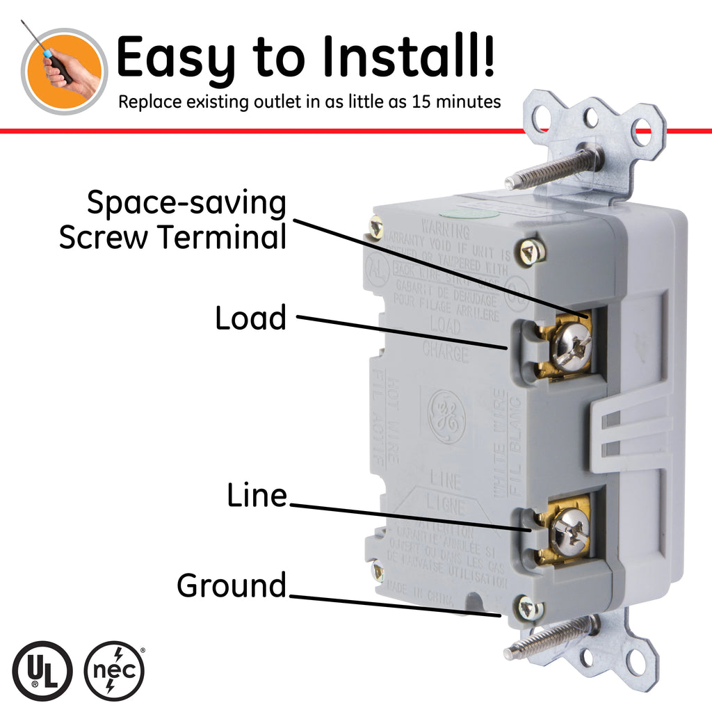 20A GFCI Outlet, White Q29072