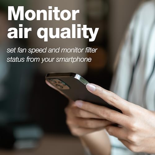 Compact Air Purifier for Rooms up to 1240 sq ft I16471
