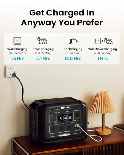 Portable Power Station 2000W, 1024Wh LiFePO4 Battery Generator Z92991