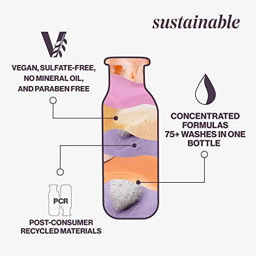 Volume Shampoo for Fine, Color-Treated Hair, Sulfate-Free C52038