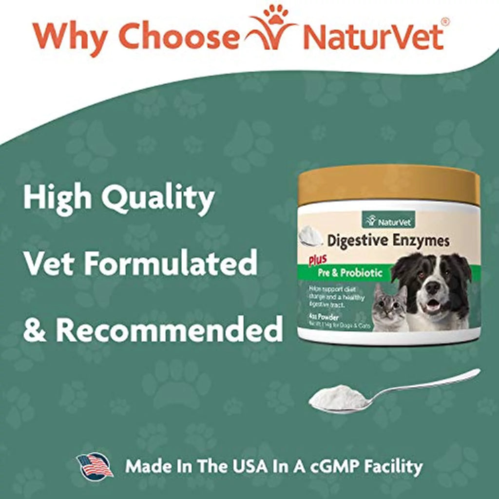 Digestive Enzymes Powder for Dogs & Cats with Probiotics and Prebiotics C862717