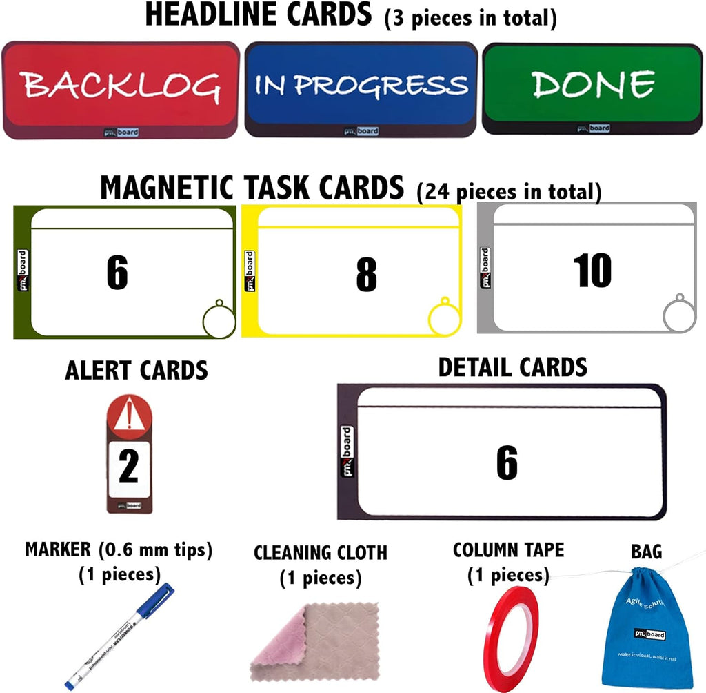 Kanban Board Set with Magnets, 39 Pieces Agile Kit Q700601