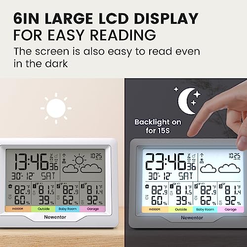 Wireless Indoor Outdoor Weather Station with Multiple Sensors, Digital Thermometer and Humidity Monitor U822633