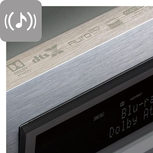 13.2 Channel 8K Home Theater Receiver with Dolby Atmos and DTS:X T6824