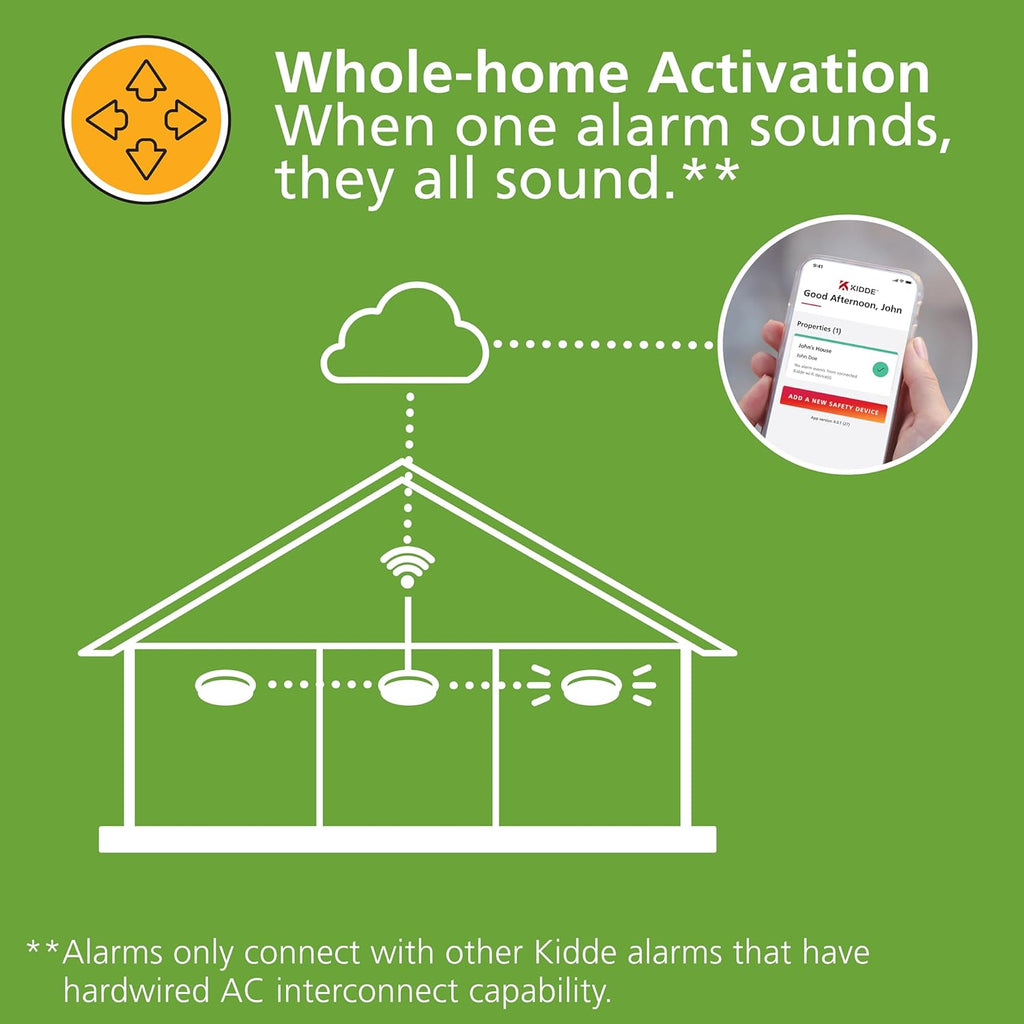 Smart Smoke & Carbon Monoxide Detector with Indoor Air Quality Monitor, WiFi, Hardwired K28907