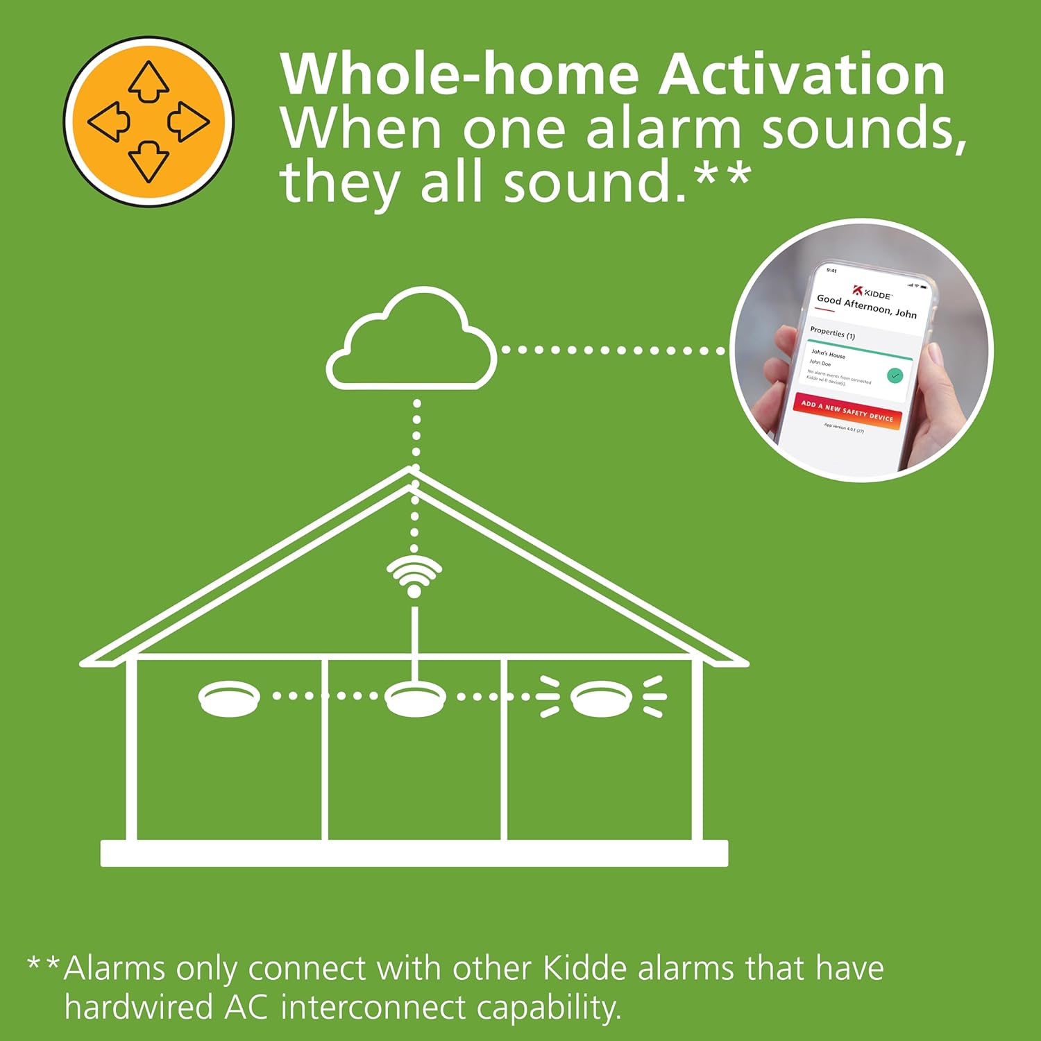 Smart Smoke & Carbon Monoxide Detector with Indoor Air Quality Monitor, WiFi, Hardwired K28907