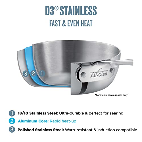 Stainless Steel Dutch Oven 5.5 Quart Induction Safe N555588