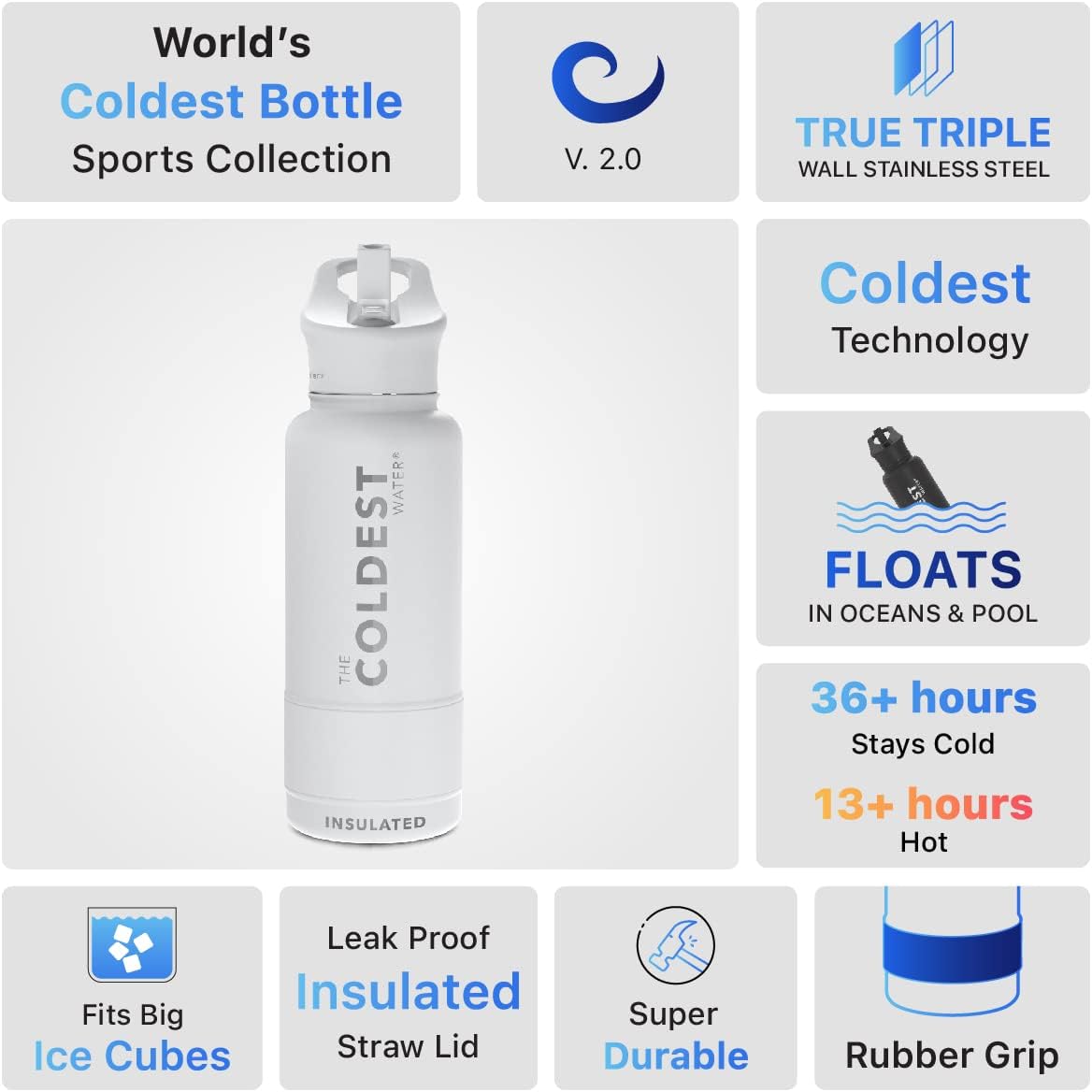 Insulated Stainless Steel Sports Water Bottle with Straw Lid G768