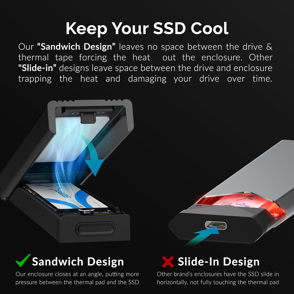 USB 3.2 10Gbps Type C Tool Free Enclosure for M.2 PCIe NVMe and SATA SSDs L812
