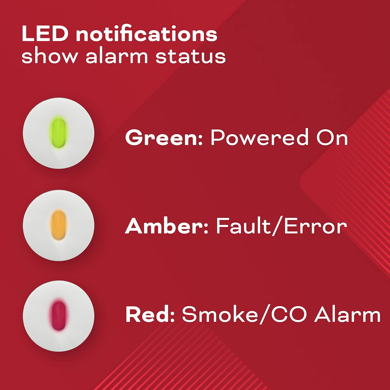 Smoke & Carbon Monoxide Detector, Battery Powered, LED Indicators K835