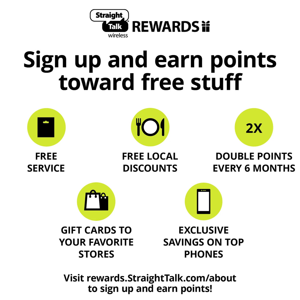 Unlimited Talk & Text 30-Day Prepaid Plan with 10GB Data Y38935