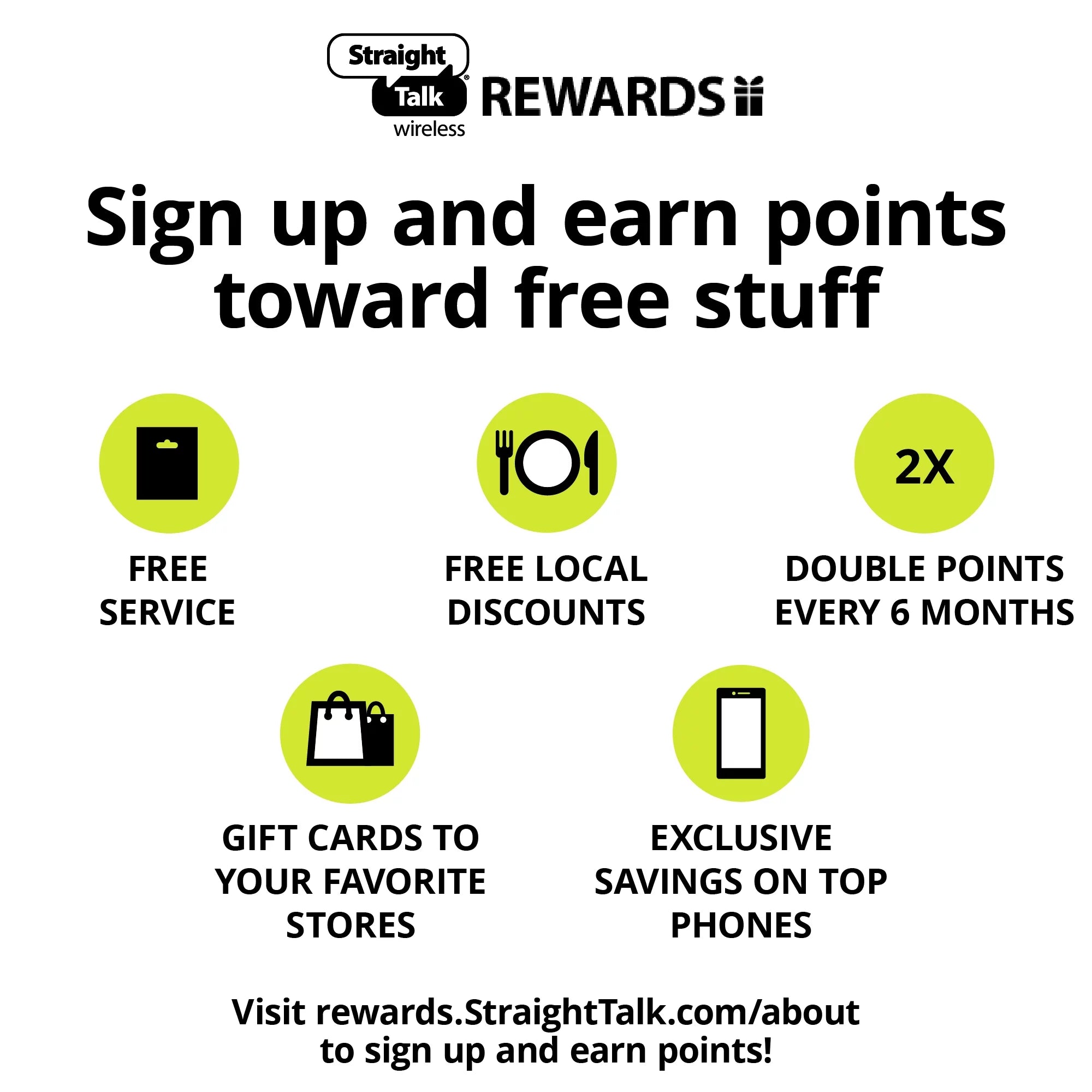 Unlimited Talk & Text 30-Day Prepaid Plan with 10GB Data Y38935
