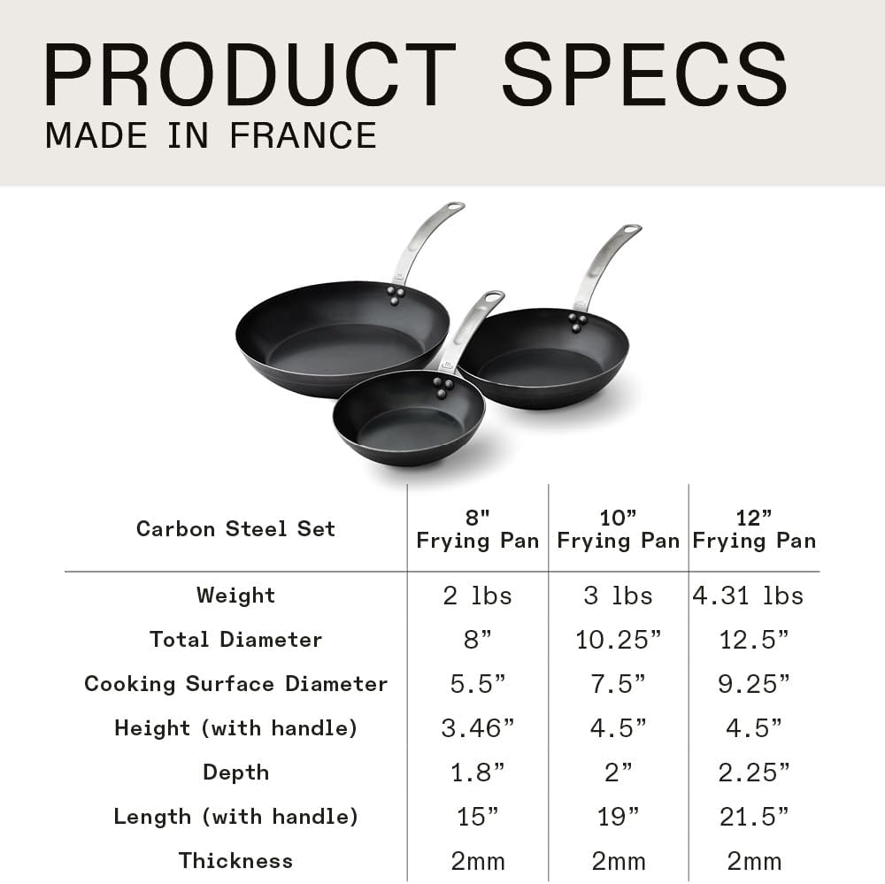 Blue Carbon Steel Frying Pan Set 3-Piece V10903