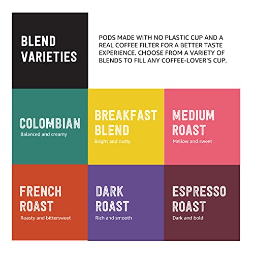 Coffee Pods Variety Pack, 96 Count Q237