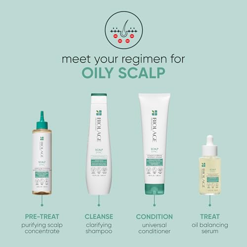 Clarifying Shampoo & Conditioner Set for Oily Hair and Scalp D234