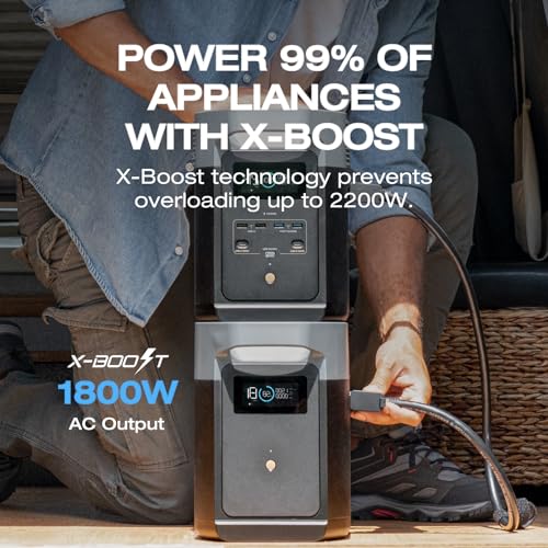 Solar Generator with 220W Solar Panel, Portable Power Station for Home Backup, Camping & RVs L2915