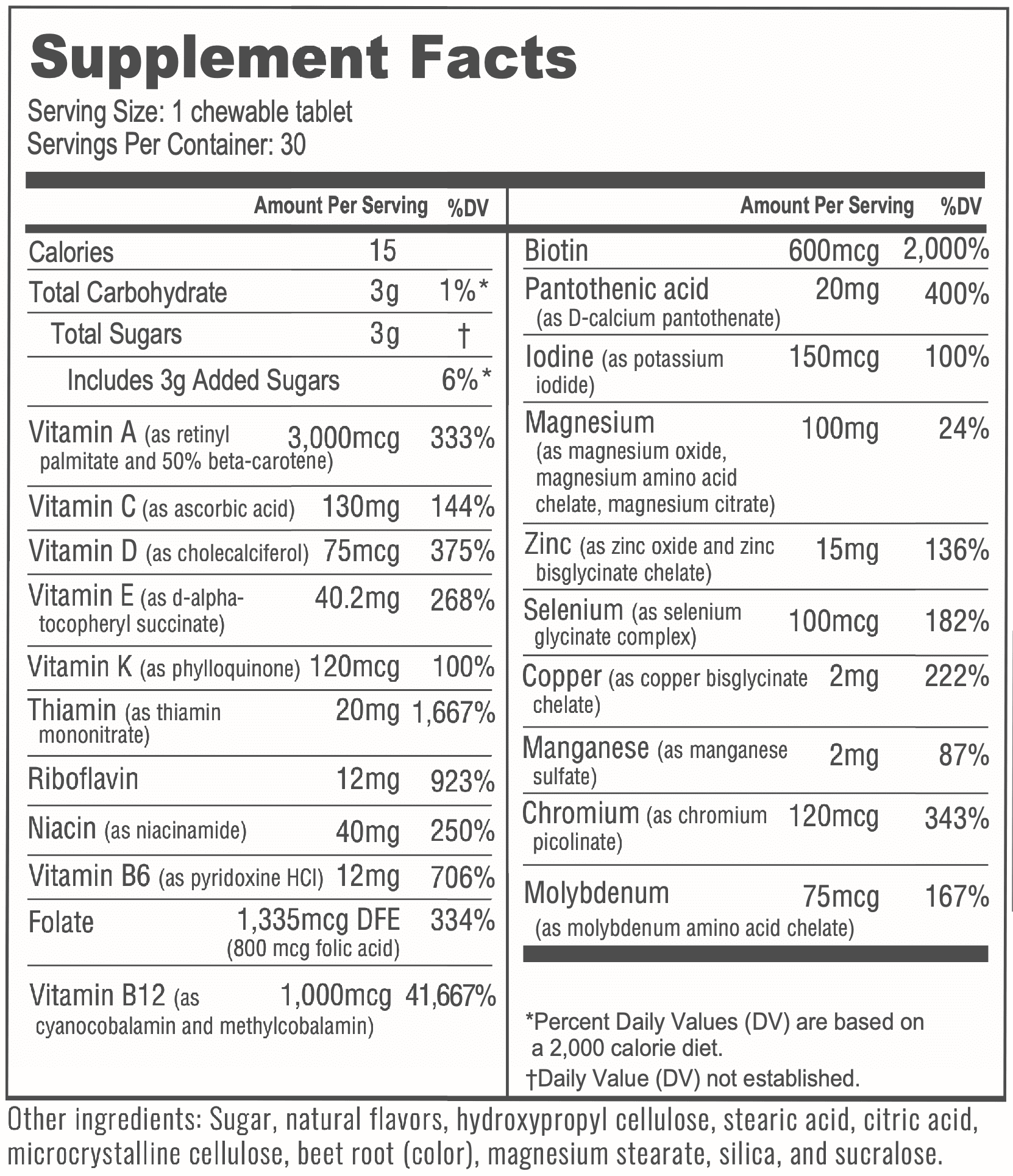 Duodenal Switch Vitamin Pack - Chewables, 3-Month Supply, Mixed Berry, Piña Colada P949181