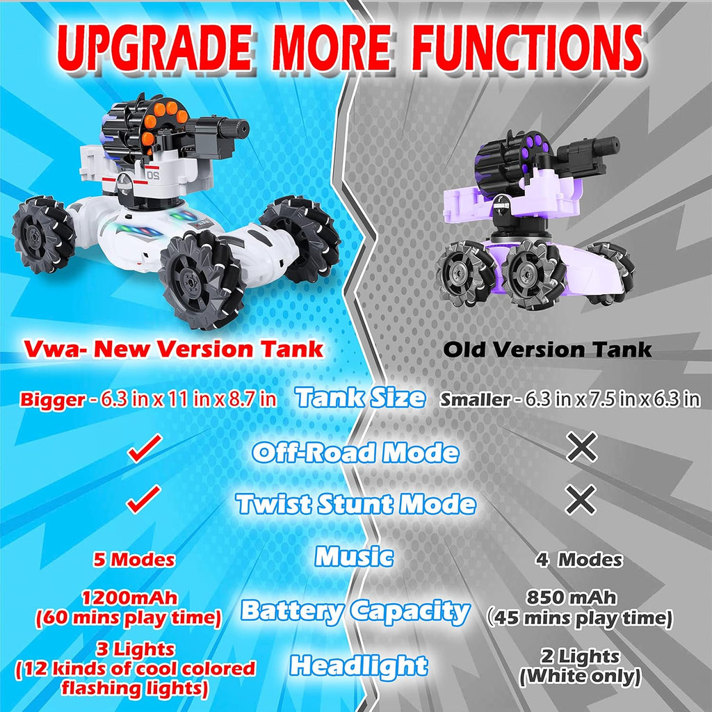 RC Tank Car with Shooting, Bubble, Spray, LED Light and Music G2858
