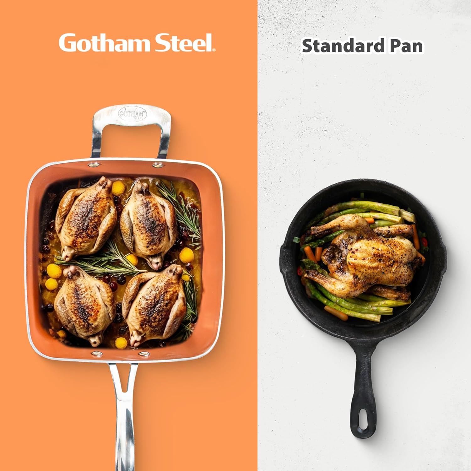 Nonstick Square Deep Frying Pan with Lid, Basket & Steamer Tray R104973