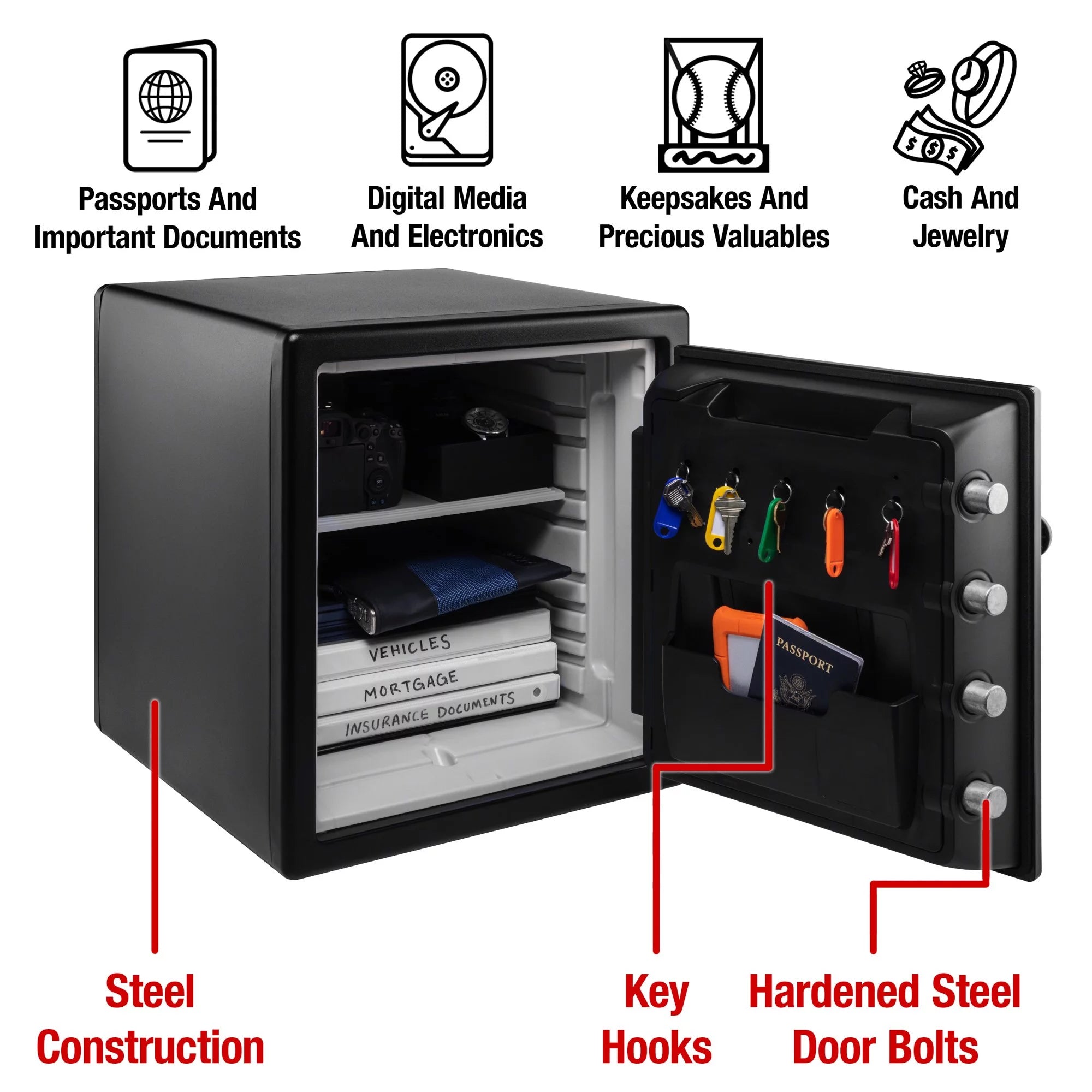 Water and Fire Resistant Safe with Digital Keypad Lock C285