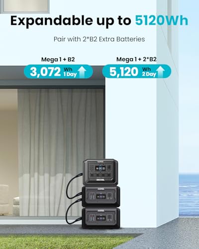 Portable Power Station 2000W, 1024Wh LiFePO4 Battery Generator Z92991