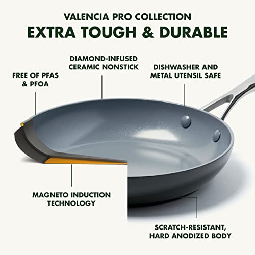 Stainless Steel 5QT Saute Pan with Lid, Induction Ready H2190