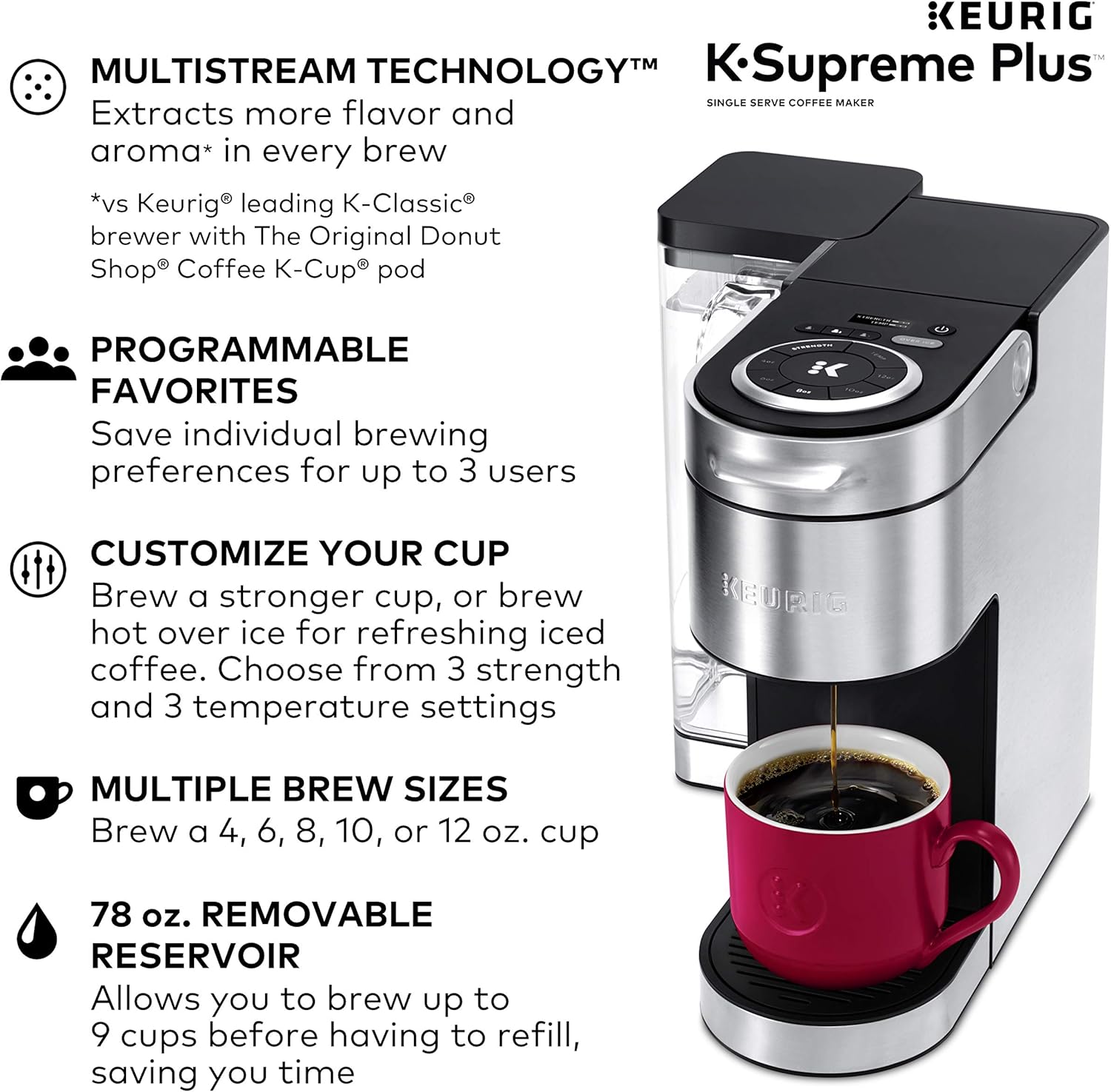 Single Serve Coffee Maker with 40 K-Cup Pods Variety Pack T181