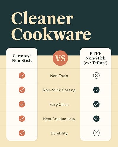 Nonstick Ceramic Cookware Set 12 Piece with Lids and Storage K7903