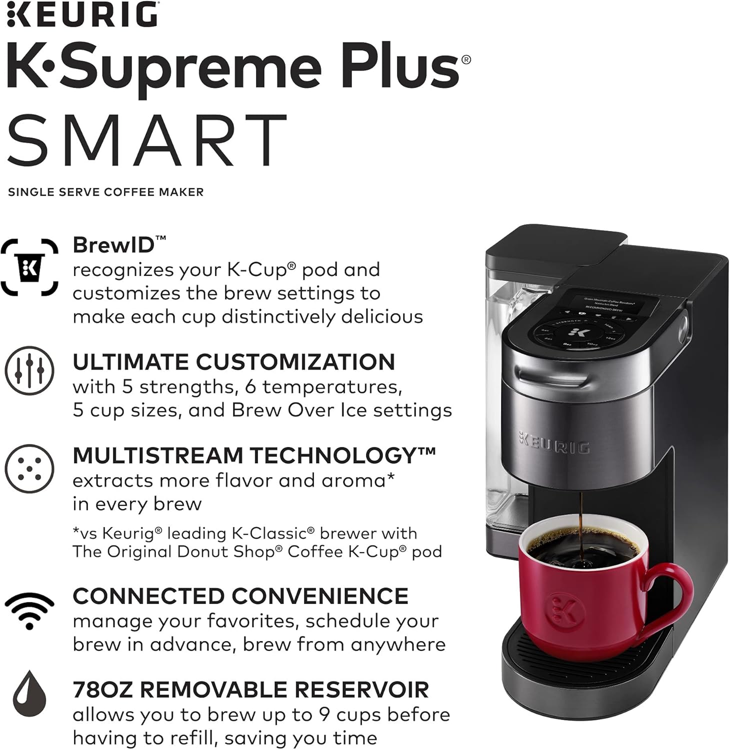 Single Serve Coffee Maker with Reusable Filter X3344