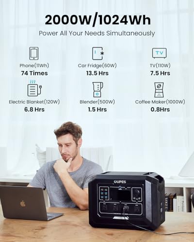 Portable Power Station 2000W, 1024Wh LiFePO4 Battery Generator Z92991