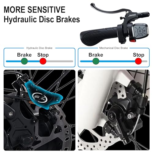 3000W Fat-Tire Electric Bike for Adults, Dual Motor, Full Suspension, 24 Inch U9900