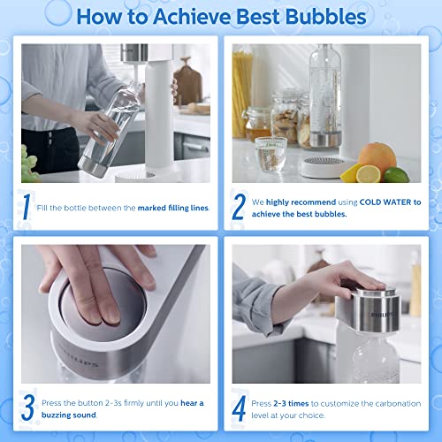 Stainless Sparkling Water Maker Soda Machine for Home with BPA Free 1L Bottle, White U394708