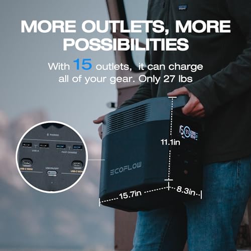 Solar Generator with 220W Solar Panel, Portable Power Station for Home Backup, Camping & RVs L2915