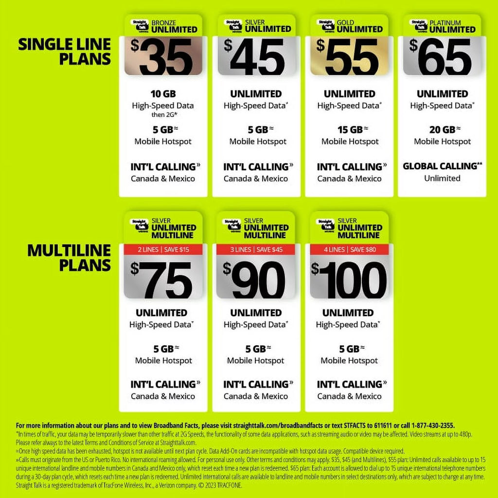 Unlimited Talk & Text 30-Day Prepaid Plan with 10GB Data Y38935