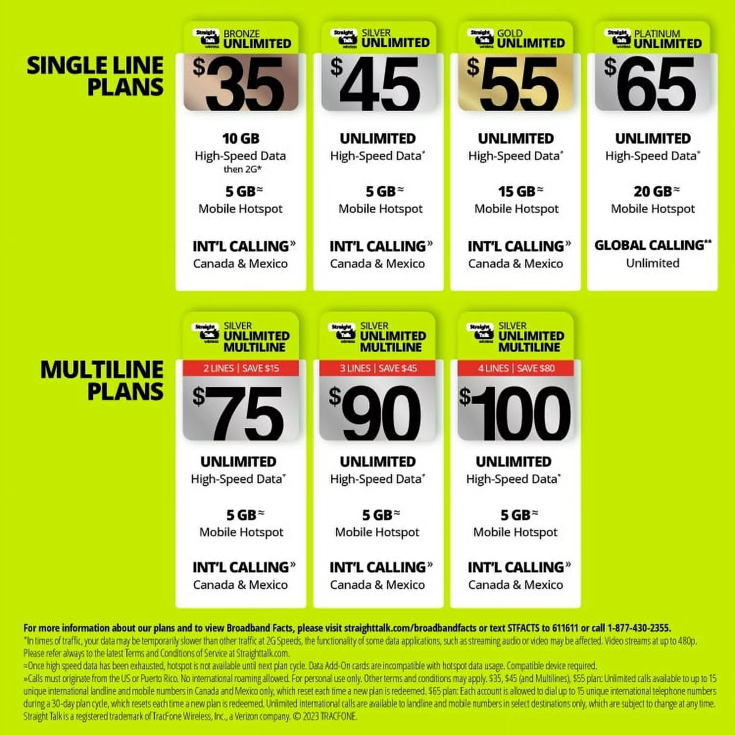 Unlimited Talk & Text 30-Day Prepaid Plan with 10GB Data Y38935