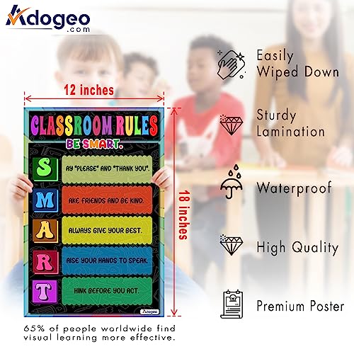 Motivational Wall Art for Classroom and Homeschool T779619