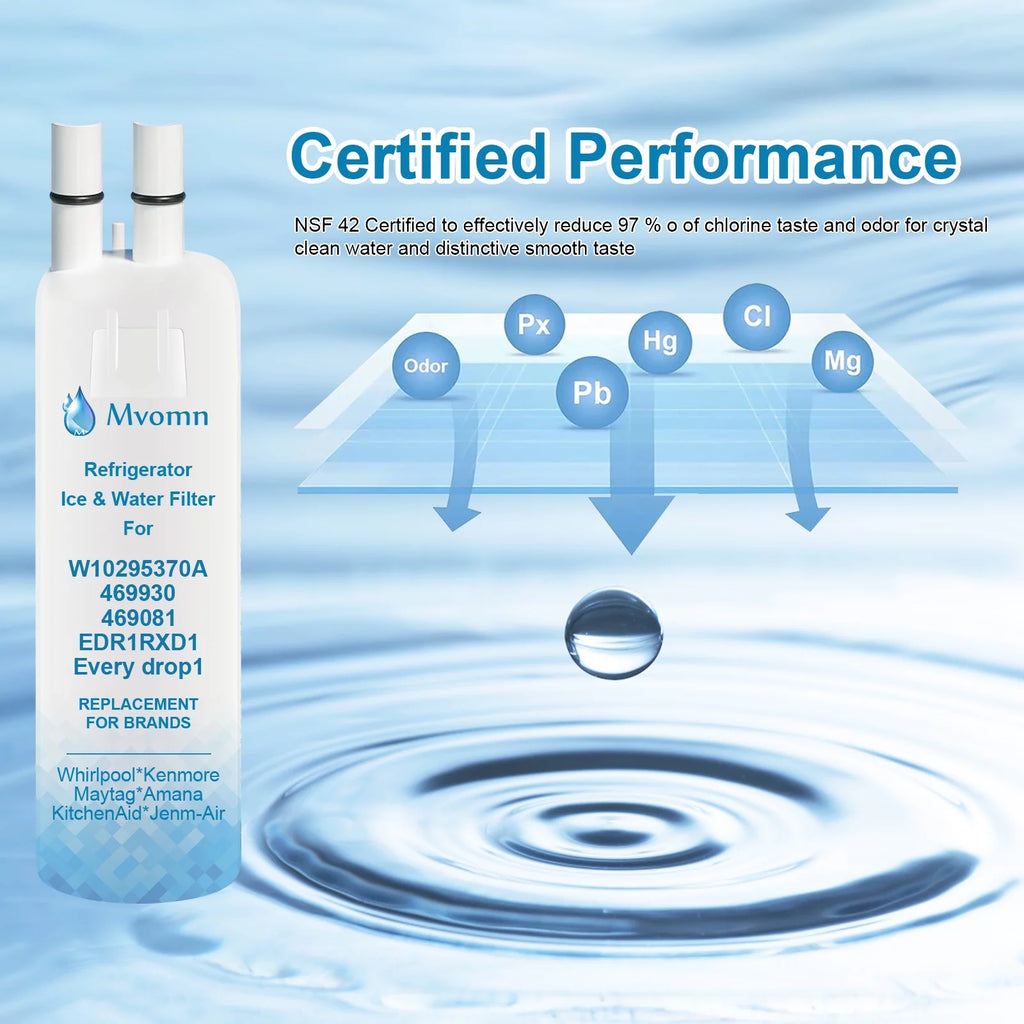 Refrigerator Water Filter Replacement, 4-Pack J7897