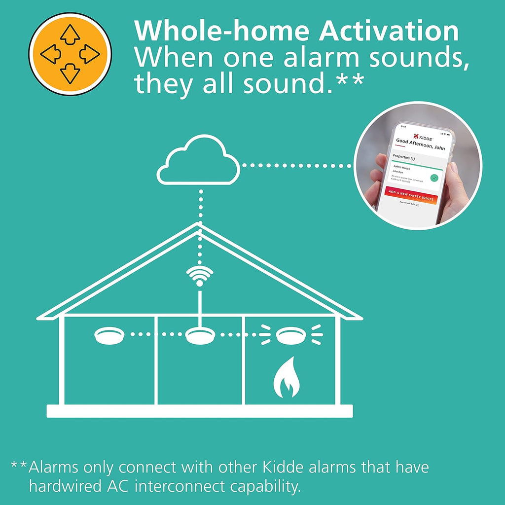 Smart Smoke Detector & Indoor Air Quality Monitor, WiFi, Hardwired with Battery Backup Z68482
