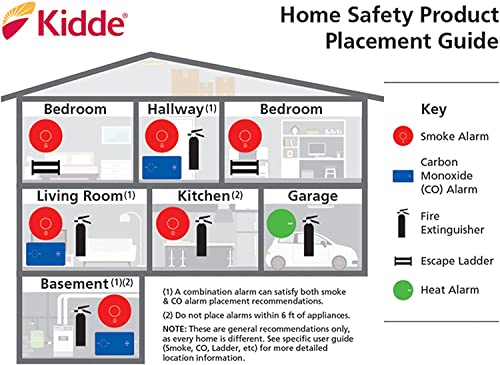 Smoke & Carbon Monoxide Detector Combo with 10-Year Battery N4358